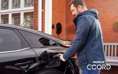 Humax To Launch EV Home Chargers In European Market